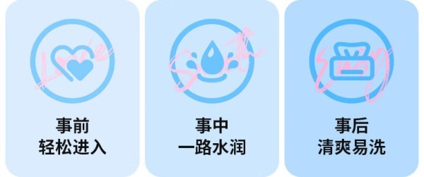 🇬🇧 Durex 水潤玻尿酸安全套 - 12片