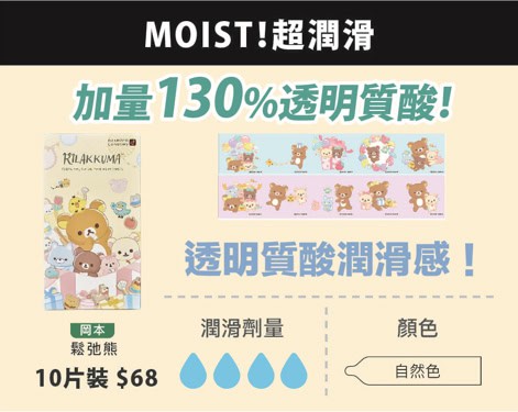 岡本 Okamoto 鬆弛熊 Rilakkuma 透明質酸果凍潤滑安全套 / 33mm / 10片裝