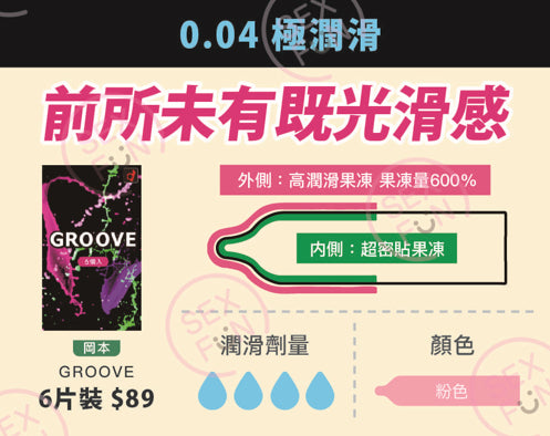 岡本 Okamoto GROOVE 雙潤滑貼合安全套 / 33mm / 6片裝