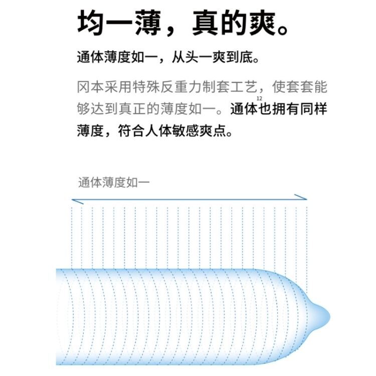 岡本 Okamoto 超潤滑安全套/10片