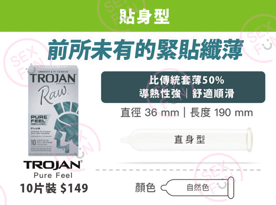 🇺🇸 Trojan Raw 纖薄傳熱安全套 - 10片