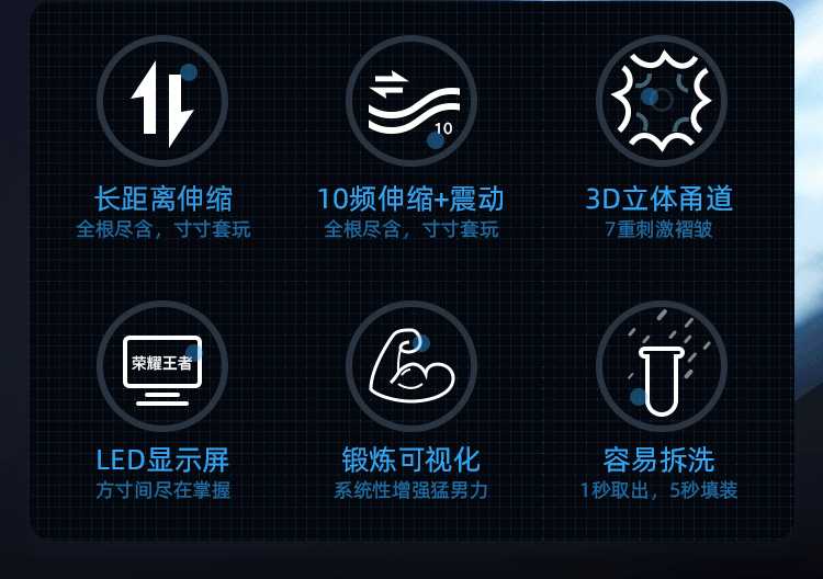 Svakom Bert戰艦三動能自動飛機杯