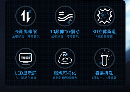 Svakom Bert戰艦三動能自動飛機杯