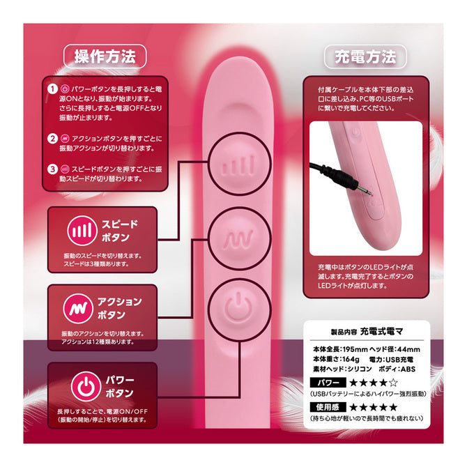 T-Best｜超輕AV按摩棒｜12模式3速｜164g