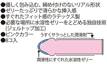 JEX Butterfly Real Fit 蝴蝶牌真貼身安全套 / 36mm / 8片裝