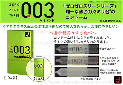 岡本 Okamoto 0.03mm 蘆薈極薄安全套 / 32mm / 10片裝
