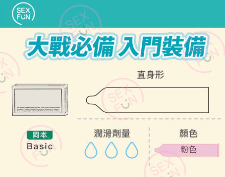 岡本 Okamoto Basic Pink (Basic 迷人粉) 水潤安全套 / 33mm / 12片裝