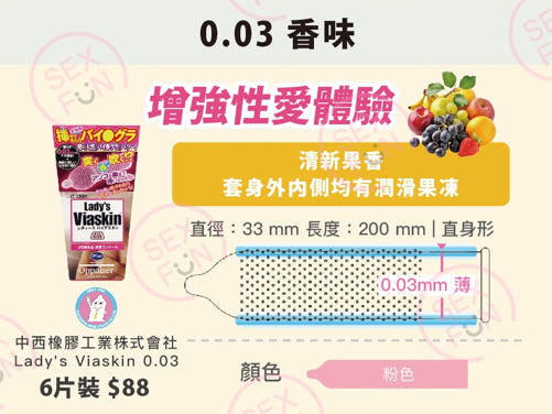 中西 Nakanishi Lady's Viaskin 0.03mm 超薄自然果香安全套 / 33mm / 6片裝