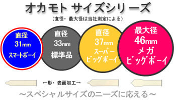 不二乳膠 Fuji Latex Just Fit S (Tight/細碼) 貼身橫紋安全套 / 34mm / 12片裝
