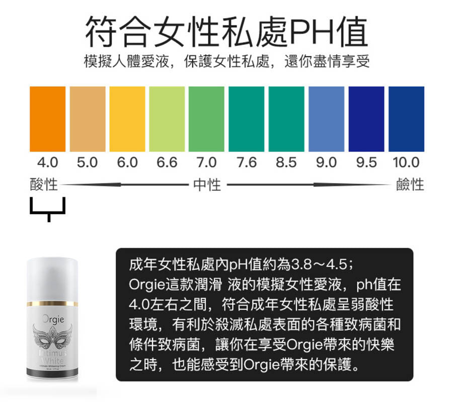 Orgie｜Intimus White 私密美白啫喱 - 50ml