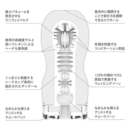 Tenga Vacuum 真空吸啜飛機杯｜氣墊可擴展