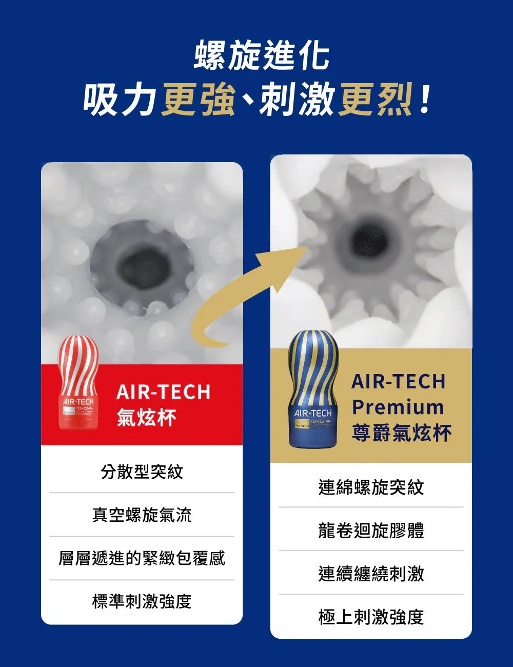 TENGA｜Air-Tech Premium 真空飛機杯