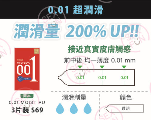 岡本 Okamoto 0.01mm (Zero One) 水潤版安全套（200%潤滑液增量） / 34mm / 3片裝