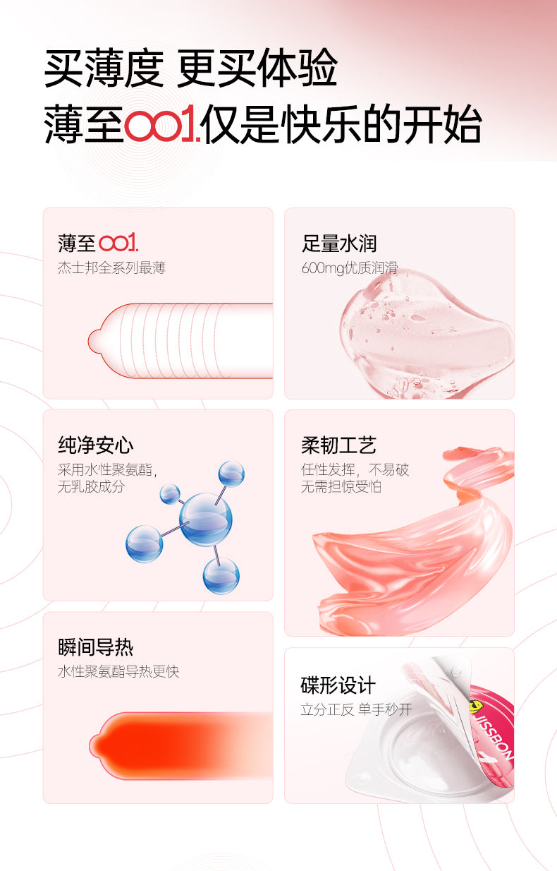 杰士邦 Jissbon 0.01mm 超潤非乳膠聚氨酯安全套 / 34mm / 5片裝