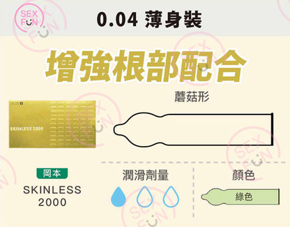 岡本 Okamoto Skinless 1000 經典超薄安全套 / 33mm / 12片裝