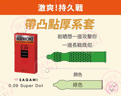 相模 Sagami 0.09 凸點持久安全套 / 33mm / 3片裝