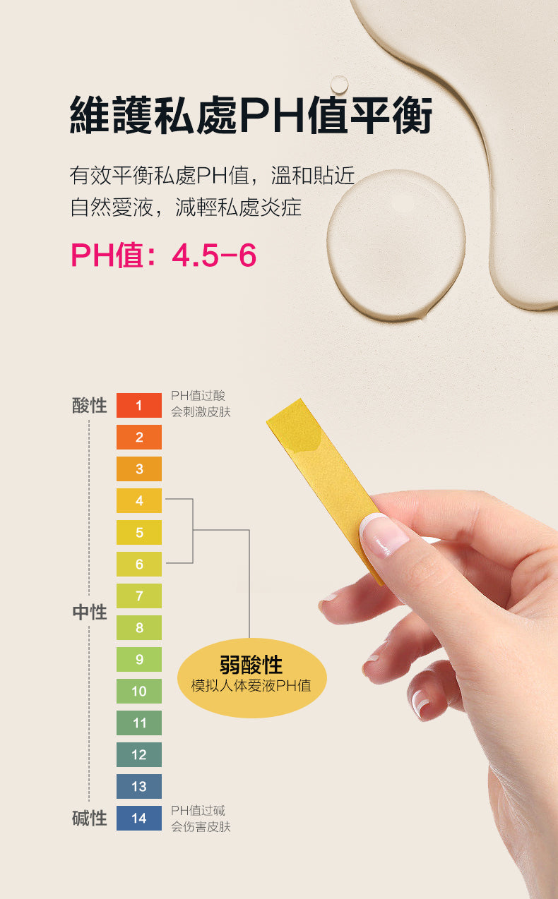 Orgie Human 修護抗菌濃稠（安全套適用）潤滑劑