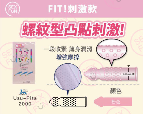不二乳膠 Fuji Latex Deluxe 2000 一段收縮安全套 / 33mm / 12片裝