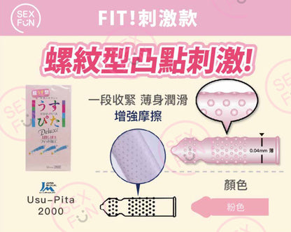 不二乳膠 Fuji Latex Deluxe 2000 一段收縮安全套 / 33mm / 12片裝