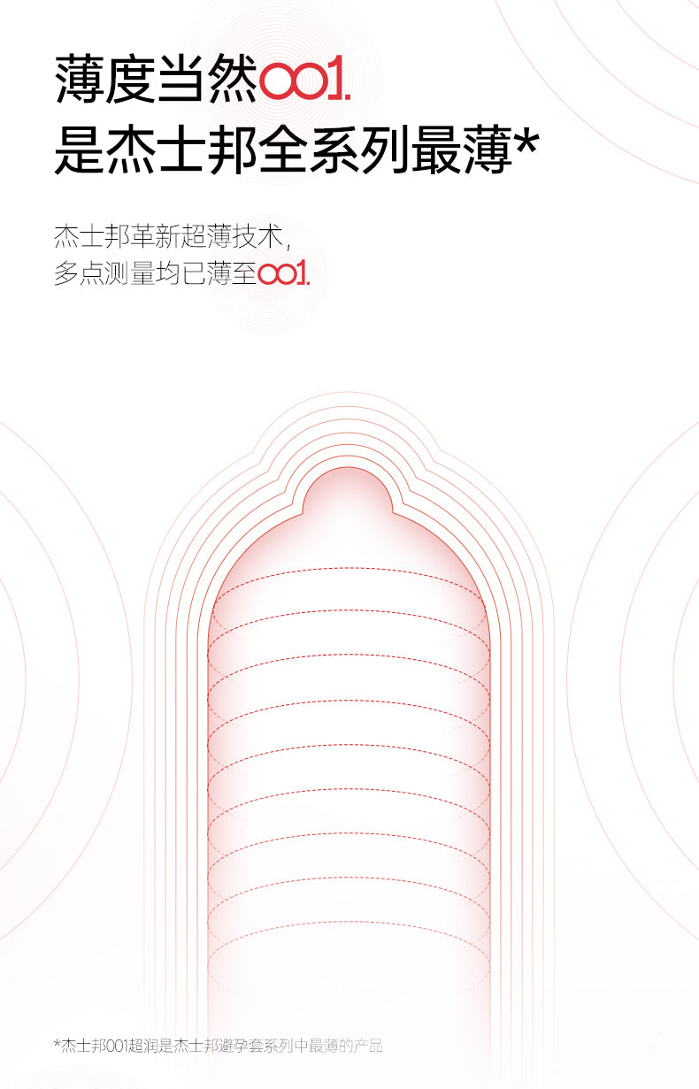 杰士邦 Jissbon 0.01mm 超潤非乳膠聚氨酯安全套 / 34mm / 5片裝