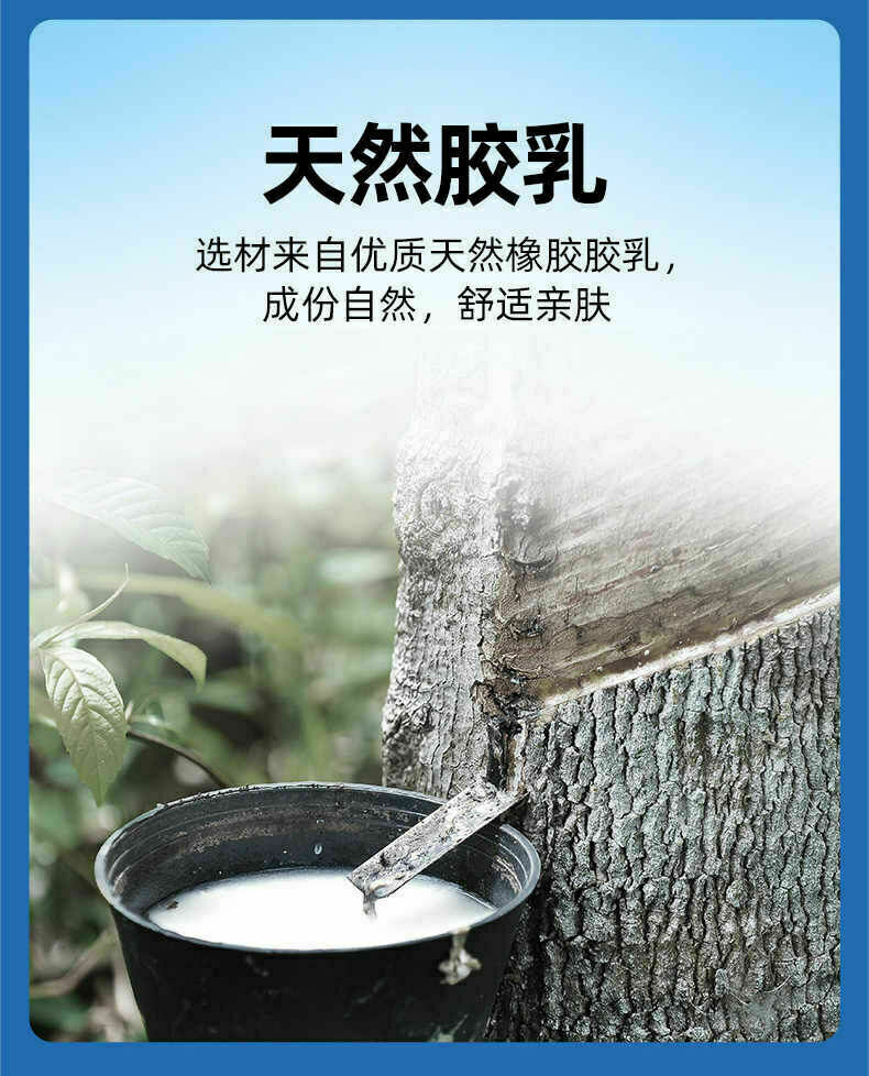 杜蕾斯 Durex Jeans 多量潤滑活力安全套｜33mm｜12片