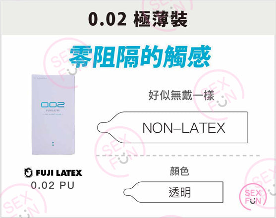 不二乳膠 Fuji Latex Fuji Latte 0.02mm 水系聚氨酯安全套 / 36.5mm / 12片裝