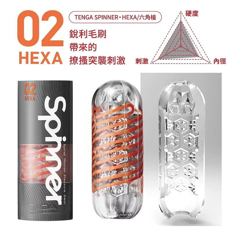 Tenga Spinner 自動迴旋吸啜飛機膠｜7款