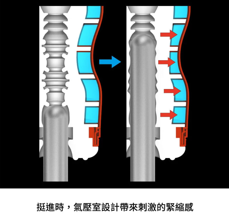 TENGA Air-Tech Fit 真空吸力可重用飛機杯