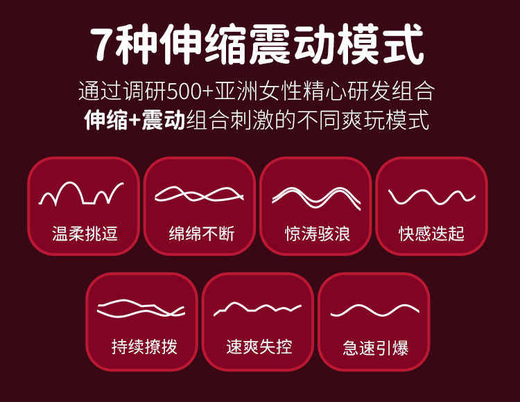 Svakom Veromca 智能加溫伸縮吸吮震動棒