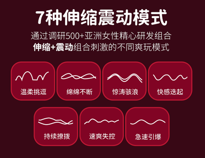 Svakom Veromca 智能加溫伸縮吸吮震動棒