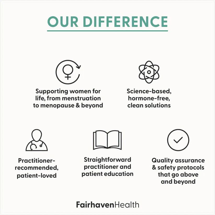 Fairhaven Health IsoFresh® 女性陰道益生菌 100億CFU五菌株｜30粒