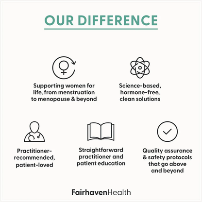 Fairhaven Health IsoFresh® 女性陰道益生菌 100億CFU五菌株｜30粒