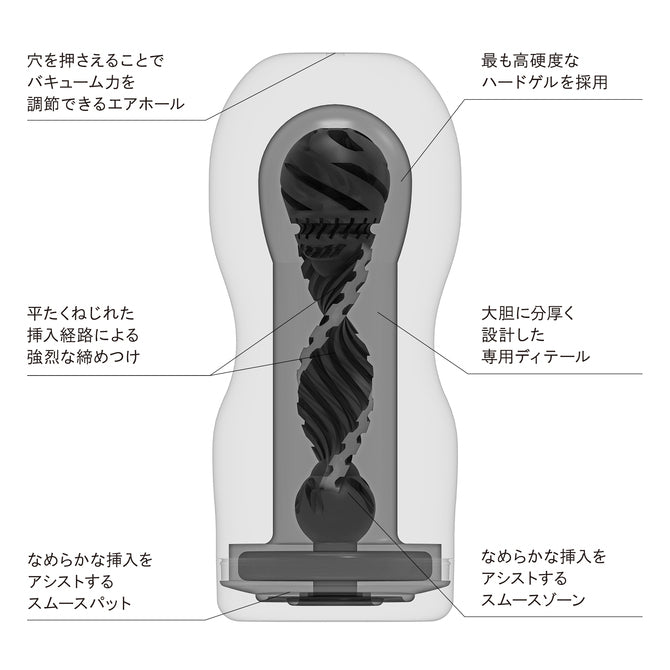TENGA ORIGINAL VACUUM CUP 究極真空飛機杯｜極硬／極軟雙選