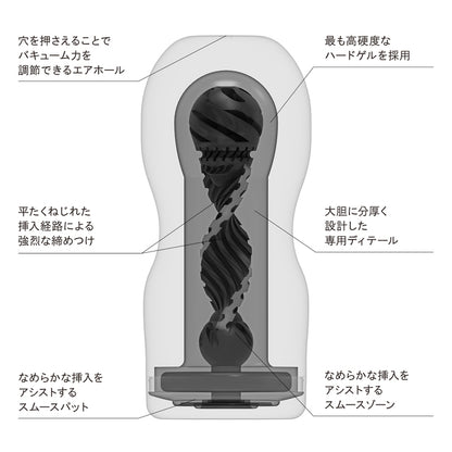 TENGA ORIGINAL VACUUM CUP 究極真空飛機杯｜極硬／極軟雙選