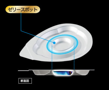 JEX ZONE Premium 果凍零距安全套 / 33mm / 5片裝
