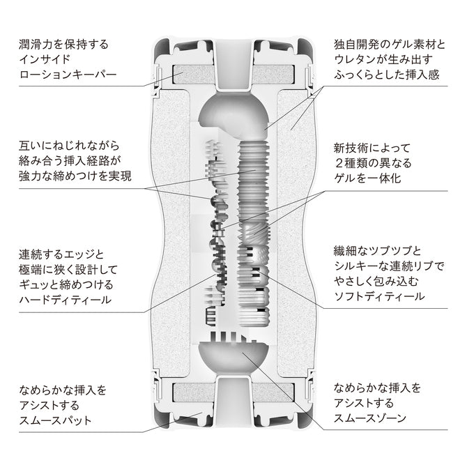 TENGA Dual Feel Cup Extreme 軟硬雙穴即棄飛機杯