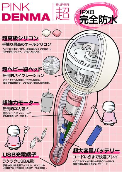SSI Japan｜Denma Super 絕叫強力AV棒