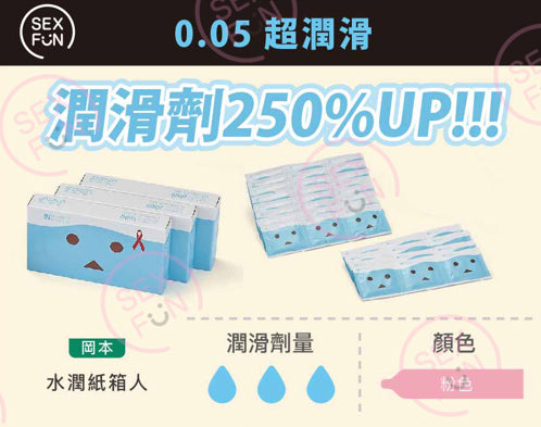 岡本 Okamoto Danboard Rich Lube 可愛紙箱人特潤安全套 / 33mm / 12片裝