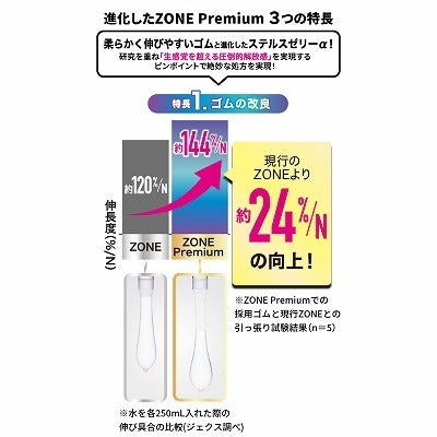 JEX ZONE Premium 零感進入大碼安全套 / 35mm / 5片裝