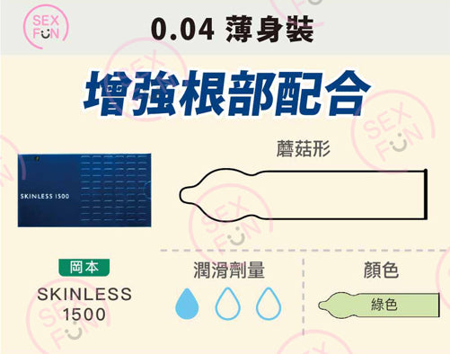 岡本 Okamoto Skinless 1000 經典超薄安全套 / 33mm / 12片裝