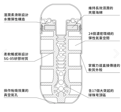 Tenga Air Cushion 氣囊構造一次性飛機杯 - TOC-105