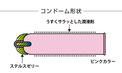 JEX Zone 隱形感果凍安全套 / 32mm / 6片裝