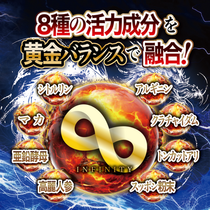 Magic Eyes｜狂起亂舞 男士活力持久爆發補充丸｜兩日裝6粒