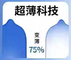 岡本 Skinless Skin 超潤滑安全套 33mm 10片裝