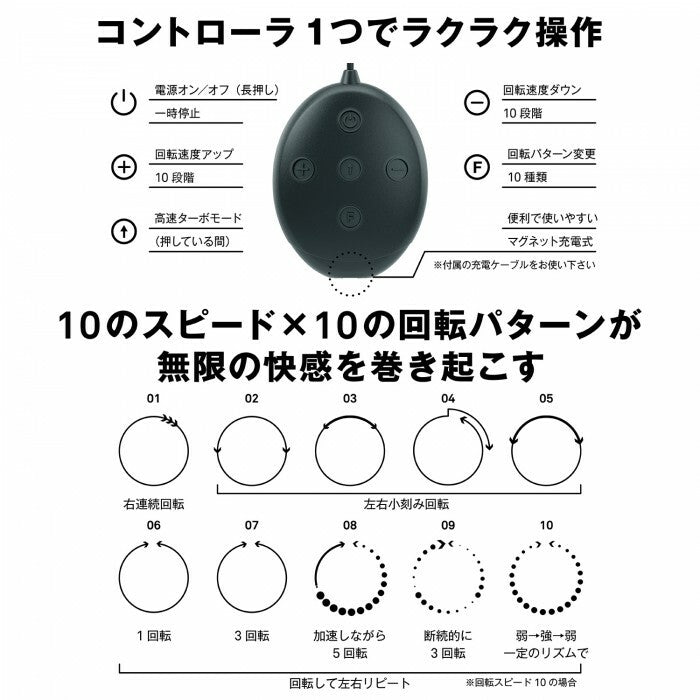 SSI Japan 旋轉乳頭杯｜靜音強力多模式
