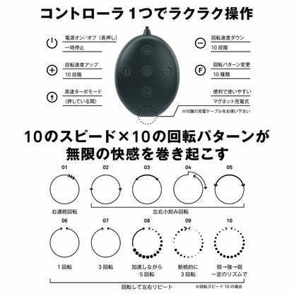 SSI Japan 旋轉乳頭杯｜靜音強力多模式