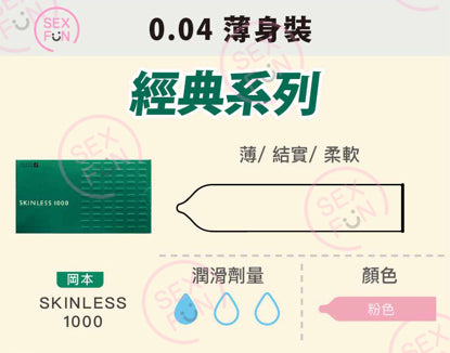 岡本 Okamoto Skinless 1000 經典超薄安全套 / 33mm / 12片裝