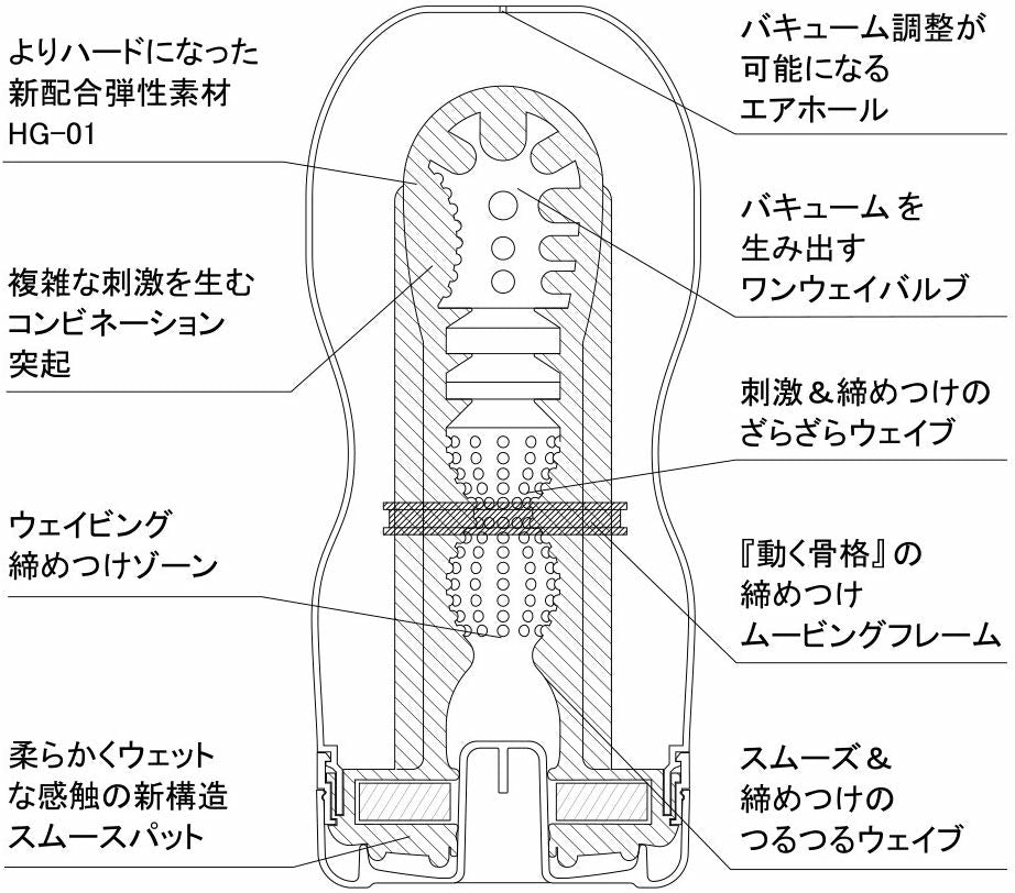 TENGA｜Deep Throat 深喉一次性飛機杯