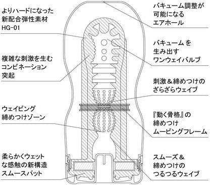 TENGA｜Deep Throat 深喉一次性飛機杯