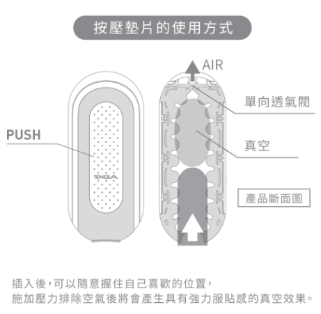 TENGA Flip Zero 神級飛機杯｜高密度矽膠真空吸啜｜正常／緊緻